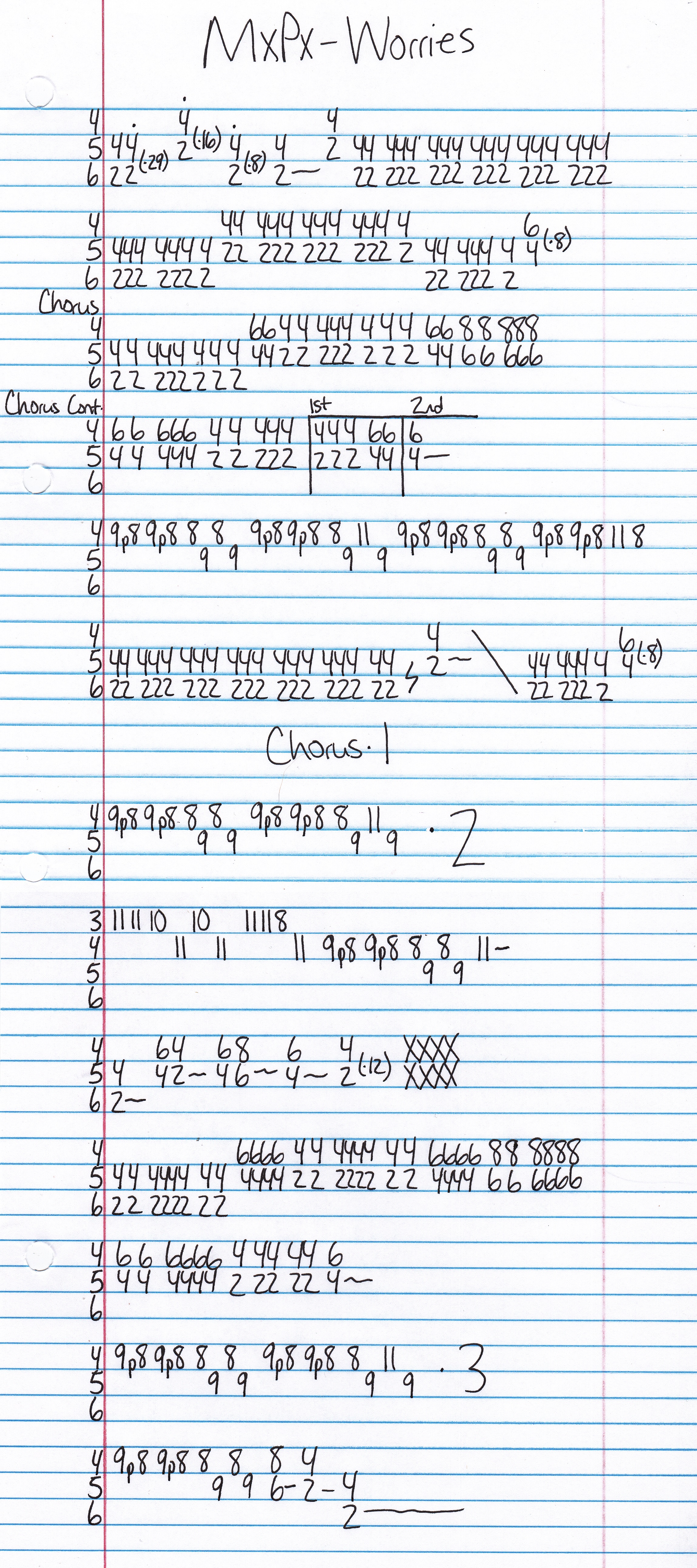 High quality guitar tab for Worries by MxPx off of the album Unknown. ***Complete and accurate guitar tab!***
